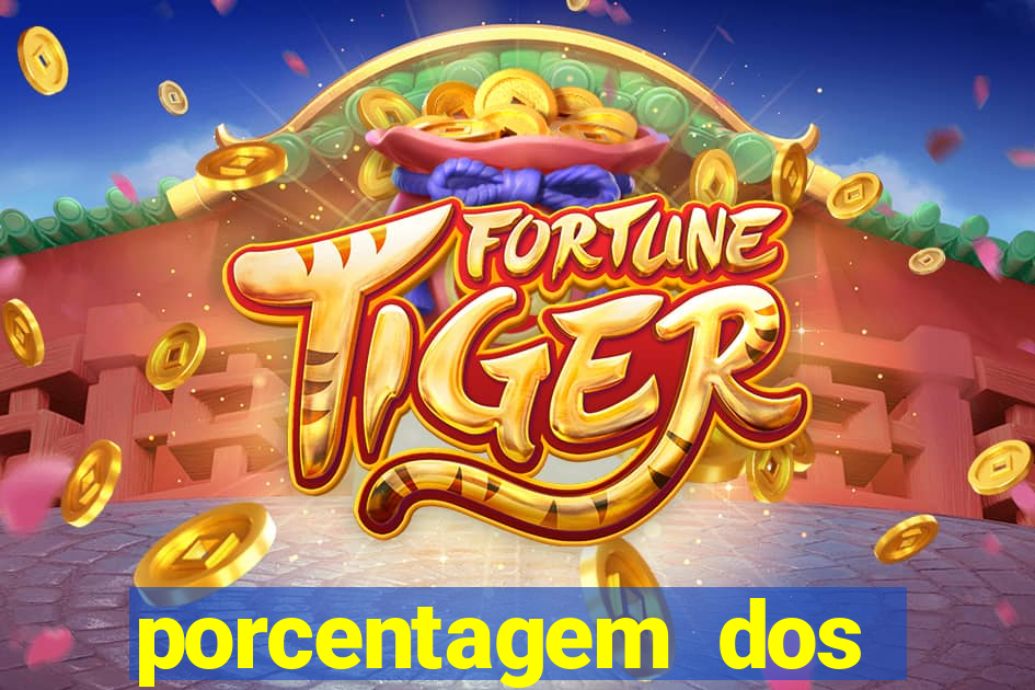 porcentagem dos joguinhos slots